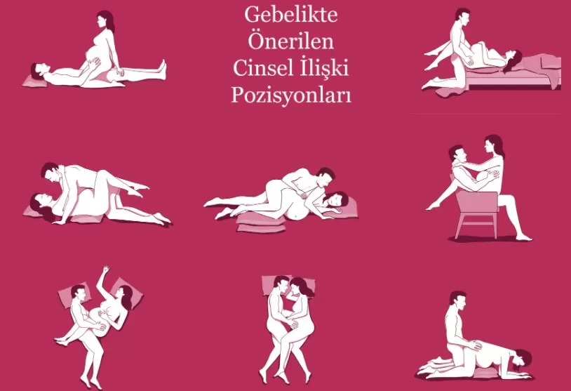 Sadece hamileliğin ilk 3 ayında doktorlar düşük yapma riskini ortadan kaldırmak için zaman zaman cinsel ilişkiyi yasaklar. Hamilelik belirtileri zaten çok yoğun olduğu için ilk 3 ayda cinsel zevk ertelenebilir.